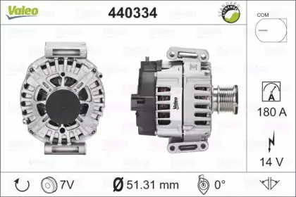 440334 VALEO