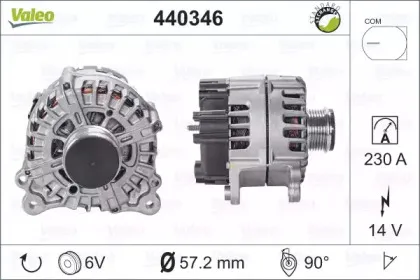 valeo-440346