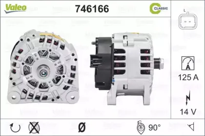 valeo-746166