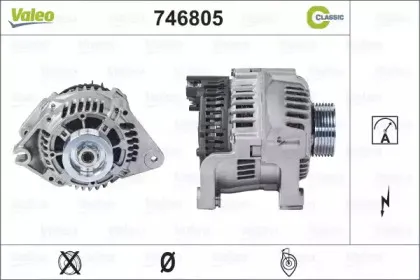 valeo-746805