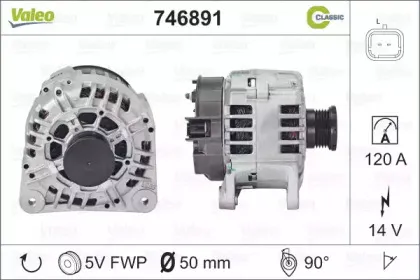 valeo-746891