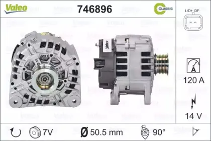 valeo-746896