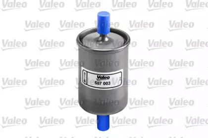 valeo-587003