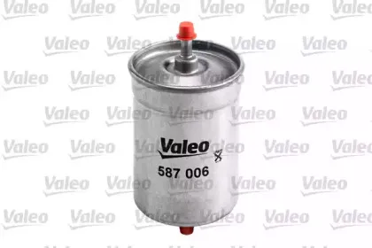 valeo-587006