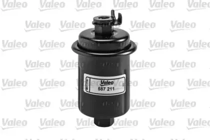 valeo-587211