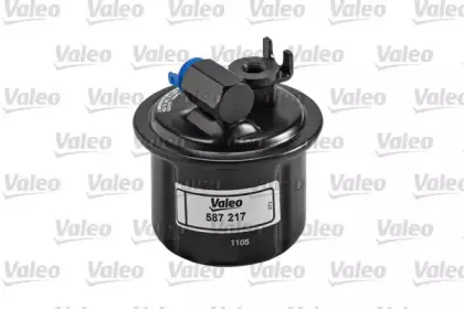 valeo-587217