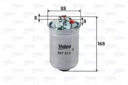 587513 VALEO