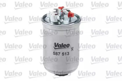 valeo-587513