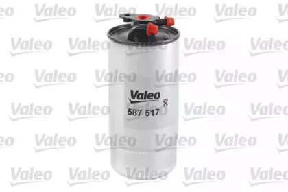 valeo-587517