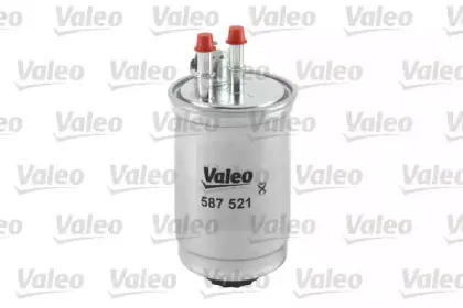 valeo-587521