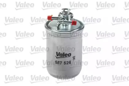 valeo-587526