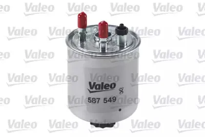 valeo-587549
