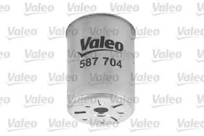 valeo-587704