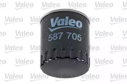 valeo-587705