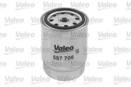 valeo-587706