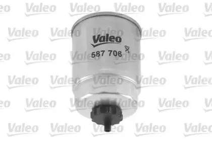 valeo-587706