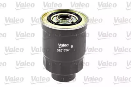 valeo-587707