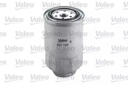 valeo-587709