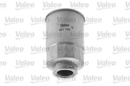valeo-587709