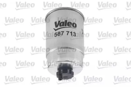 valeo-587713