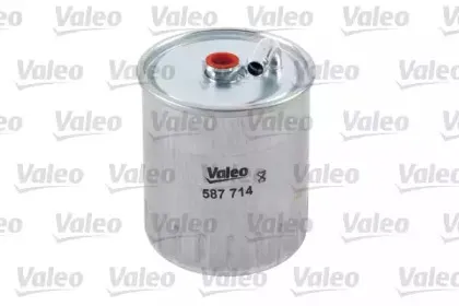valeo-587714