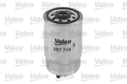 valeo-587715