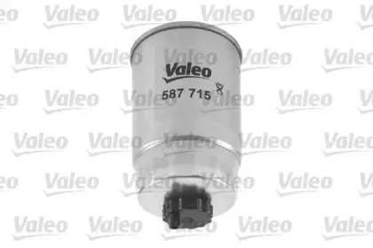 valeo-587715