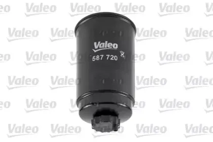 valeo-587720