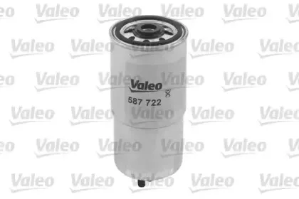 valeo-587722