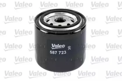 valeo-587723