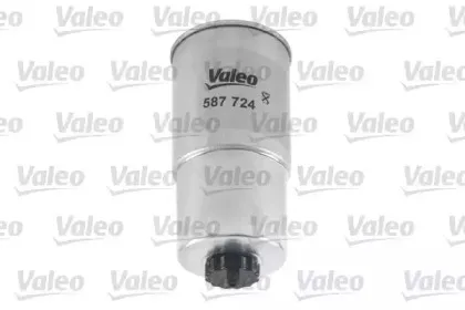 valeo-587724