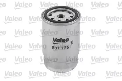 valeo-587725