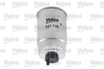 valeo-587725