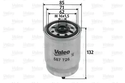 valeo-587726