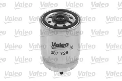 valeo-587726