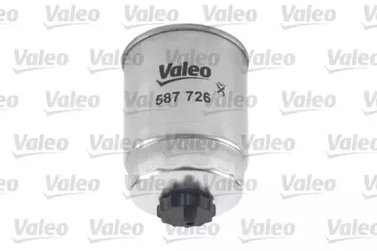 valeo-587726