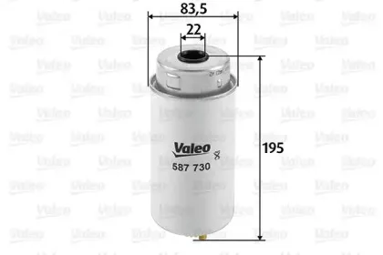 valeo-587730
