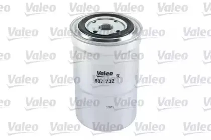 valeo-587732