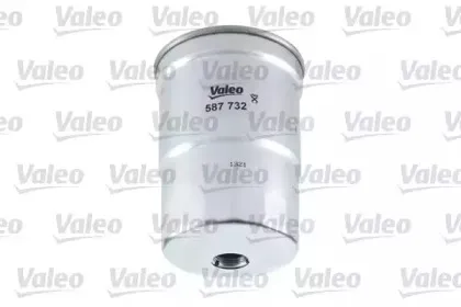 valeo-587732