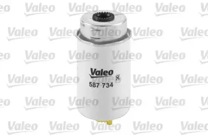 valeo-587734
