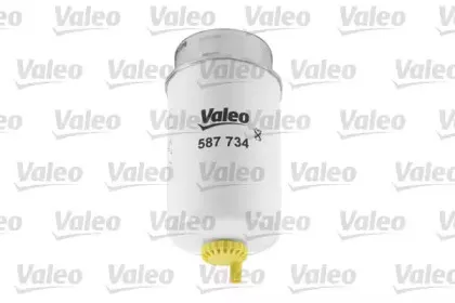 valeo-587734