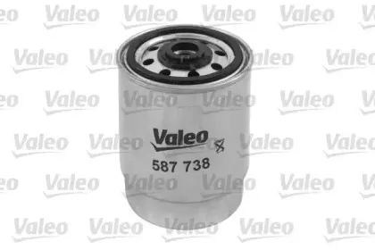 valeo-587738