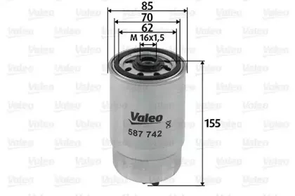 valeo-587742
