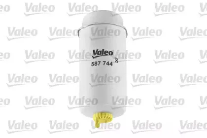 valeo-587744
