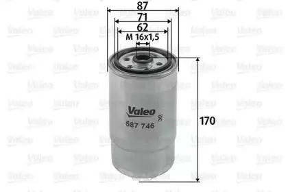 valeo-587746
