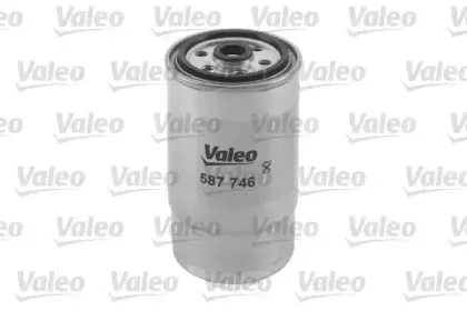 valeo-587746