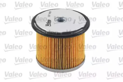 valeo-587900