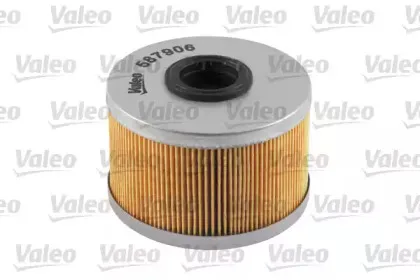 valeo-587906