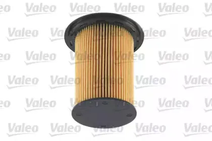 valeo-587918