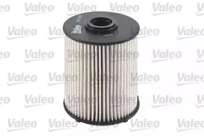 valeo-587922